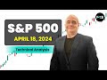 S&P 500 Daily Forecast and Technical Analysis for April 18, 2024, by Chris Lewis for FX Empire