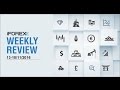 AUD/GBP - iFOREX Weekly Review 13-18/11/2016: AUD, GBP and USD.