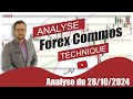 Analyse technique Forex du 28-10-2024 en Vidéo par boursikoter