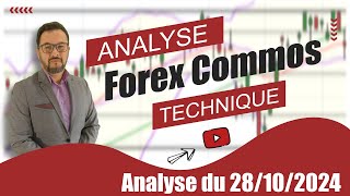 Analyse technique Forex du 28-10-2024 en Vidéo par boursikoter