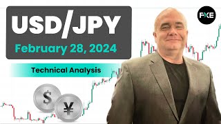 USD/JPY USD/JPY Daily Forecast and Technical Analysis for February 28, 2024, by Chris Lewis for FX Empire
