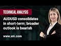 Technical Analysis: 06/10/2022 - AUDUSD consolidates in short-term; broader outlook is bearish