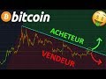 BITCOIN GUERRE DES ACHETEURS ET VENDEURS !? btc analyse technique crypto monnaie