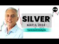 Silver Daily Forecast and Technical Analysis for May 06, 2024 by Bruce Powers, CMT, FX Empire