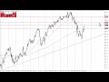USD/JPY Technical Analysis for January 12, 2024 by Chris Lewis for FX Empire