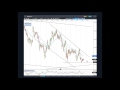 Marknadssvepet 19 maj | Fingerprint, Apple, OMX, DAX, CRUDE, Swedbank, HM