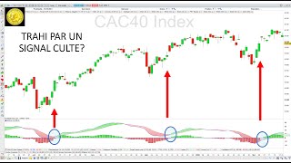 CAC40 INDEX Trading CAC40 (-0.90%): méfiez-vous de ce signal culte!