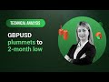 Technical Analysis: 06/02/2024 - GBPUSD plummets to 2-month low