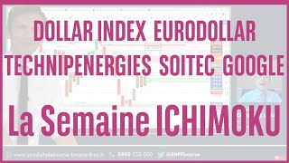 SOITEC DOLLAR INDEX, EURODOLLAR, TECHNIPENERGIES, SOITEC et GOOGLE - La semaine ICHIMOKU - 04/03/2024
