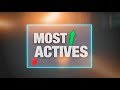 THYSSENKRUPP AG O.N. - Most Actives: Wirecard, ThyssenKrupp und Leoni