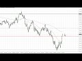 AUD/USD Price Forecast for November 17, 2022 by FXEmpire