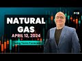 Natural Gas Long Term Forecast, Technical Analysis for April 12, 2024, by Chris Lewis for FX Empire