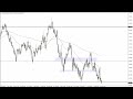 AUD/USD Price Forecast for September 20, 2022 by FXEmpire