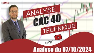 CAC40 INDEX CAC 40   Analyse technique du07-10-2024 par boursikoter