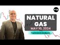 Natural Gas Daily Forecast and Technical Analysis May 10, 2024, by Chris Lewis for FX Empire