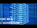 Hervé Dupré : « CAC 40 : Signal d'achat et reprise positive »