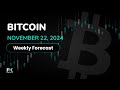 BTC/USD Weekly Price Forecast, Technical Analysis (Nov 25-29): Bitcoin Continues to See Strength