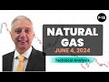 Natural Gas Daily Forecast, Technical Analysis for June 04, 2024 by Bruce Powers, CMT, FX Empire
