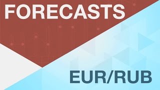 EUR/RUB Projections sur l'EUR/RUB