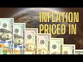 Bonds Rally, Inflation Peaks? | tastytrade clips