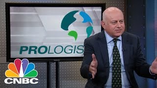 PROLOGIS INC. Prologis CEO: Strength in REITs | Mad Money | CNBC