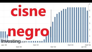 BITCOIN Cisne negro con el oro &amp; recortes de tipos de interes 👉 ¿Como influyen en #bitcoin #bitcoinprice?