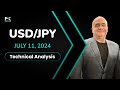 USD/JPY Daily Forecast and Technical Analysis for July 11, 2024, by Chris Lewis for FX Empire