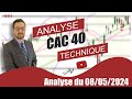 CAC 40   Analyse technique du 08-05-2024 par boursikoter