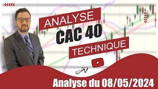 CAC40 INDEX CAC 40   Analyse technique du 08-05-2024 par boursikoter
