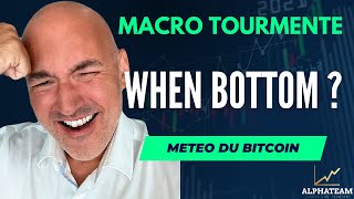 BITCOIN Bitcoin et Nasdaq : Tourmente Macro Economique - La Météo Bitcoin FR