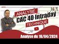 CAC40 INDEX - CAC 40   Point Matinal du 16-04-2024 par boursikoter