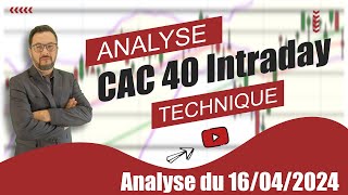 CAC40 INDEX CAC 40   Point Matinal du 16-04-2024 par boursikoter