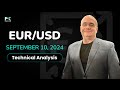 EUR/USD Looks for Direction: Forecast & Technical Analysis by Chris Lewis (September 10)