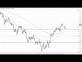 EUR/USD Technical Analysis for January 23, 2023 by FXEmpire