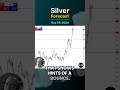 Silver Daily Forecast and Technical Analysis for May 29, by Chris Lewis,  #fxempire  #silver