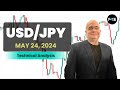 USD/JPY Daily Forecast and Technical Analysis for May 24, 2024, by Chris Lewis for FX Empire