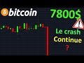 BITCOIN - 1000$ GROS CRASH À VENIR !? btc analyse technique crypto monnaie