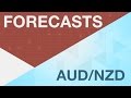 AUD/NZD im Aufschwung