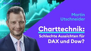 DAX40 PERF INDEX Chart-Check: Oh weh - nervöses Treiben beim DAX...
