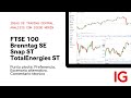 FTSE 100 | Brenntag SE | Snap ST | TotalEnergies ST | Ideas de Trading Central con Turbo24