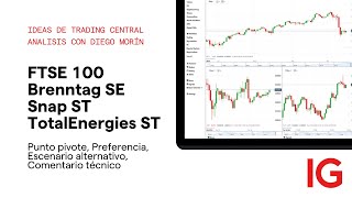 FTSE 100 FTSE 100 | Brenntag SE | Snap ST | TotalEnergies ST | Ideas de Trading Central con Turbo24