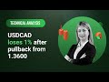 Technical Analysis: 08/03/2024 - USDCAD loses 1% after pullback from 1.3600