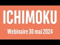 ICHIMOKU - Webinaire avec Daniel Cohen de Lara - 30/04/2024