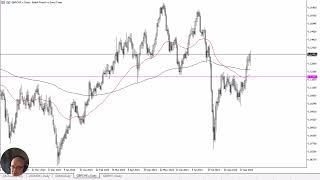 GBP/CHF GBP/CHF Forecast September 26, 2024