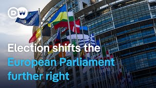 Will the expansion of the far-right bloc change parliament&#39;s outlook? | DW News