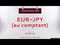 Idée de trading : achat FX au comptant EUR/JPY