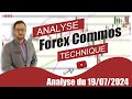 Analyse technique Forex du 19-07-2024 en Vidéo par boursikoter