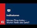 Money Flow Index – Wohin fließt das Geld?