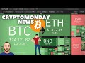 BITCOIN e CRYPTO in attesa del MERGE 👀 CryptoMonday NEWS w32/'22