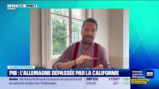 PIB: l’Allemagne bientôt dépassée par la Californie ?